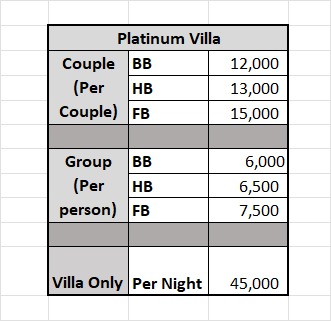 Platinum Villa - Riverston